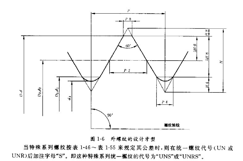 温州庐威取得管件接头专利解决后期螺纹卡死现象延长接头使用寿命
